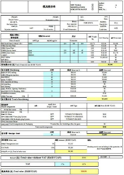 注塑模具报价事项与流程的图1